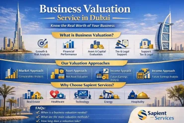 Business Valuation Service in Dubai