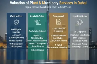 Valuation of Plant & Machinery Services in Dubai