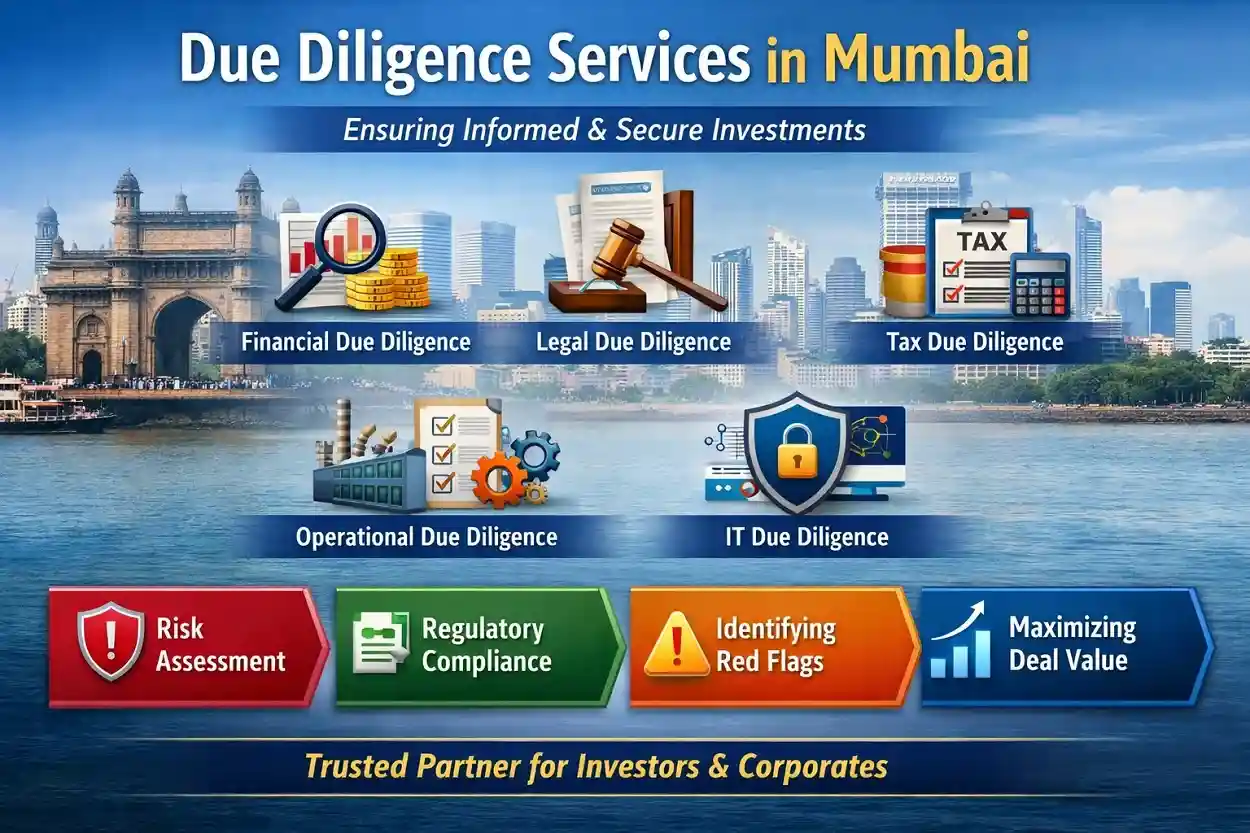 Due Diligence Services in Mumbai