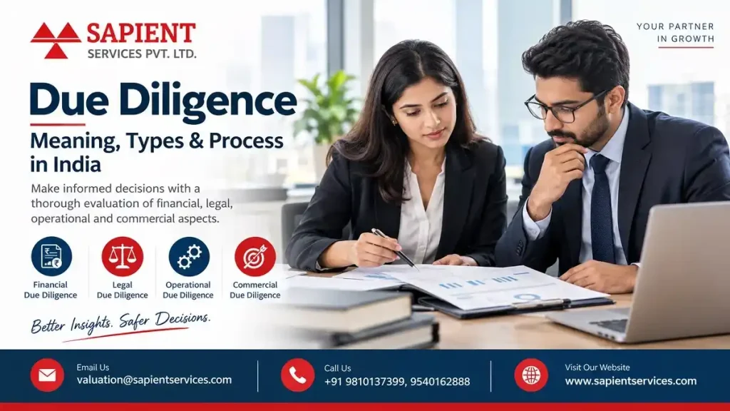 Due diligence- Definition, Types and Examples
