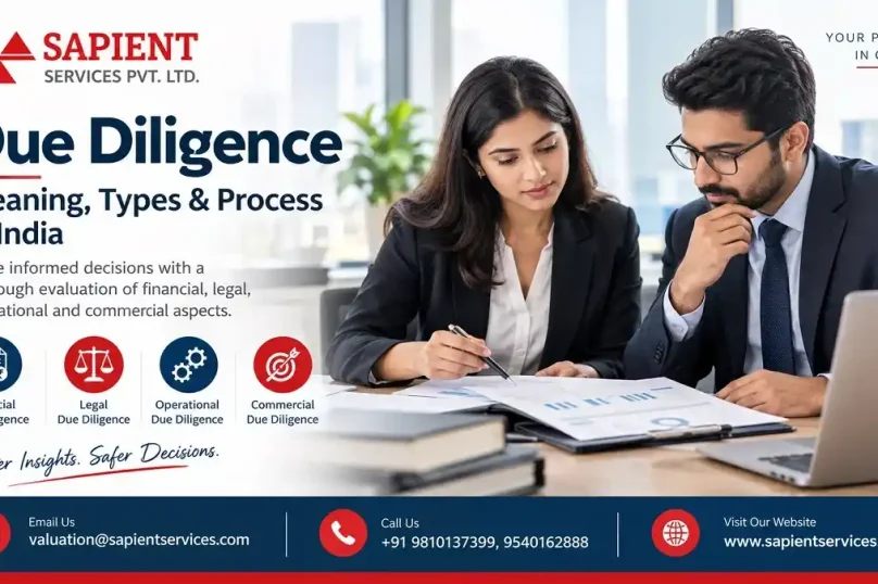 Due diligence- Definition, Types and Examples