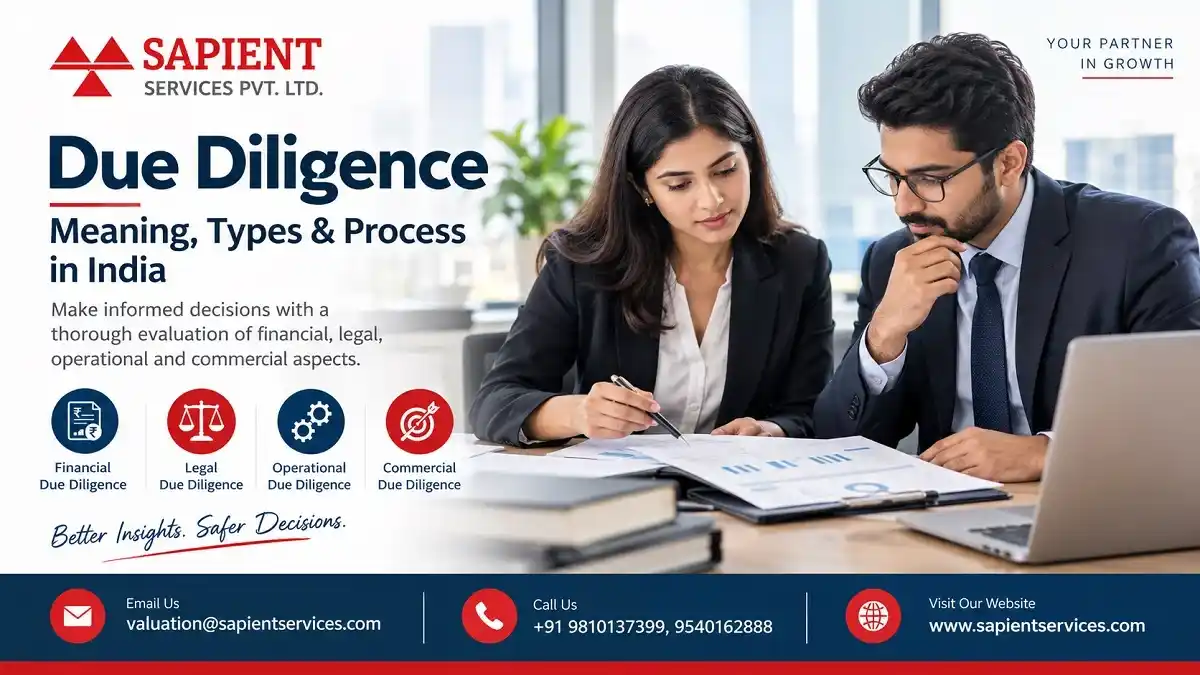 Due diligence- Definition, Types and Examples