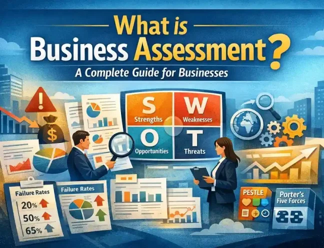 What is Business Assessment