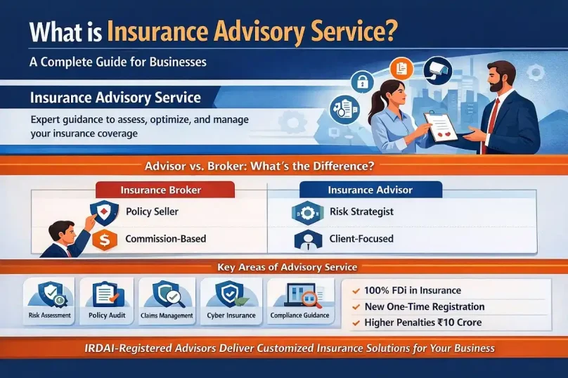 What is Insurance Advisory Service