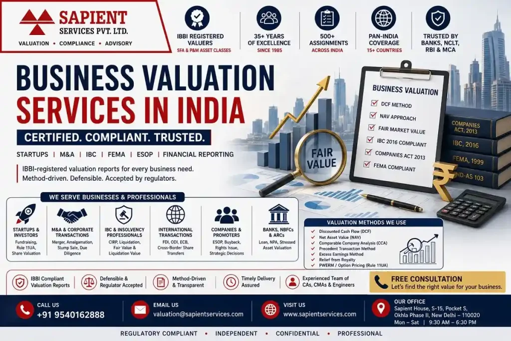 Business Valuation Services in India
