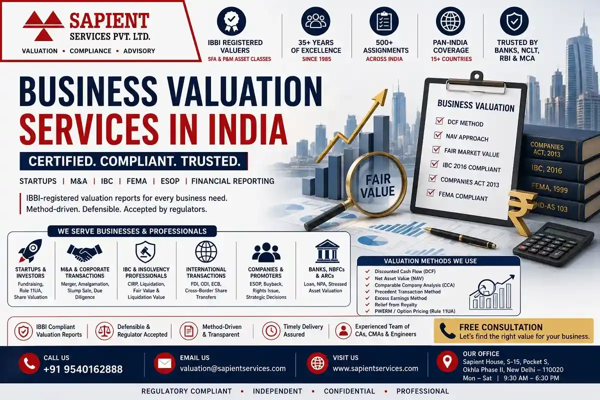 Business Valuation Services in India