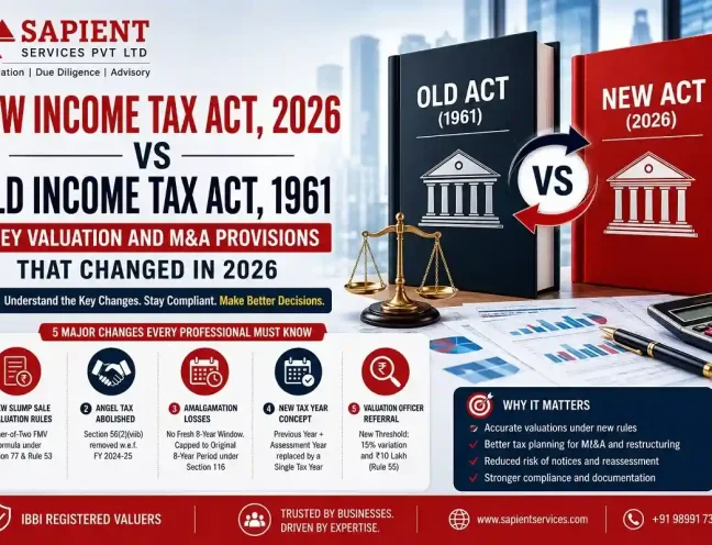 New Income Tax Act vs Old Act