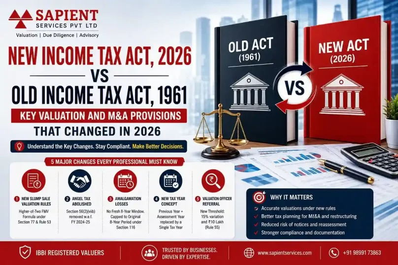 New Income Tax Act vs Old Act