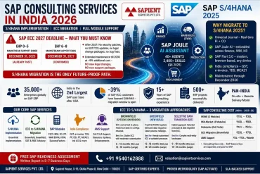 SAP Consulting Services in India