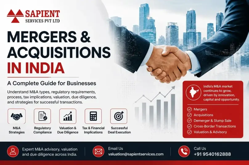 Complete Guide to Mergers & Acquisitions in India