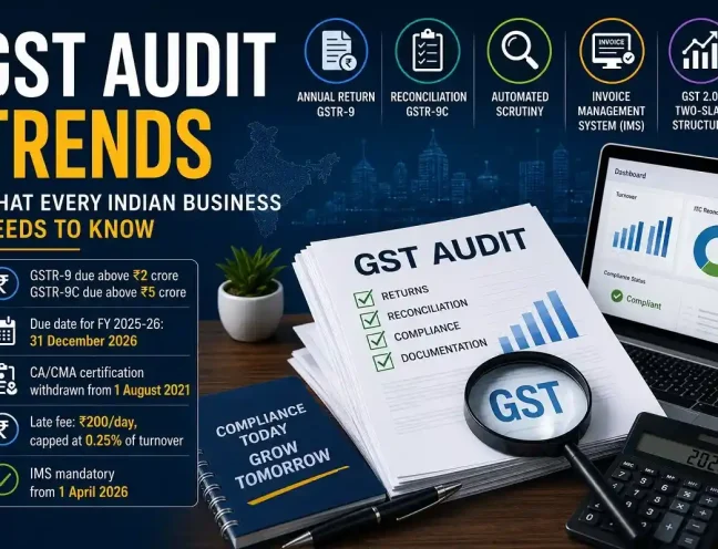 GST Audit Trends in India