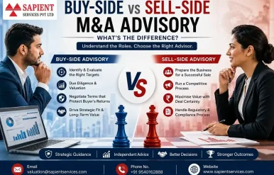 Buy-Side vs Sell-Side M&A Advisory