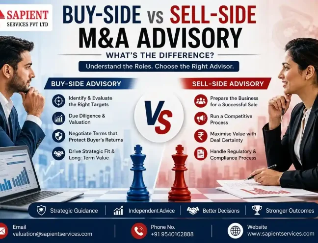Buy-Side vs Sell-Side M&A Advisory