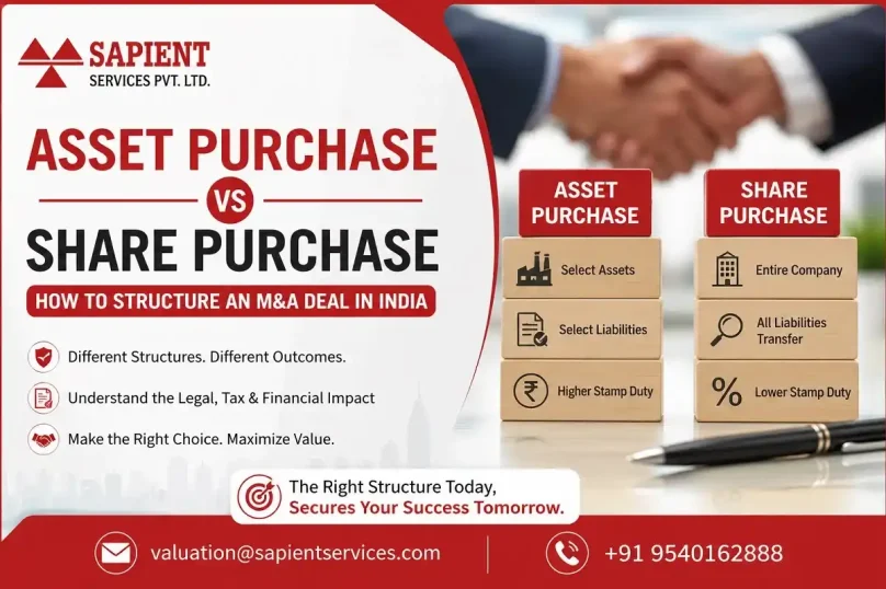 Asset Purchase vs Share Purchase
