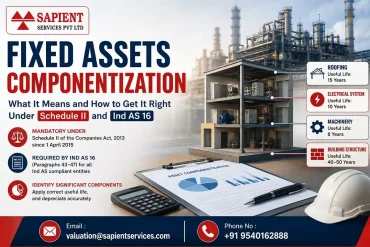 Fixed Assets Componentization