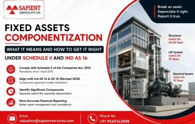 Fixed Assets Componentization in India
