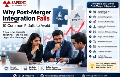 Why Post-Merger Integration Fails