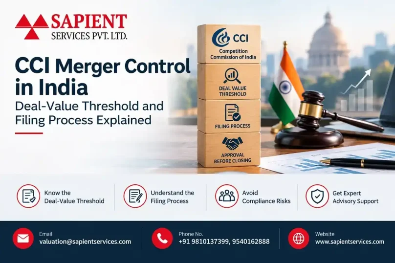 CCI Merger Control in India